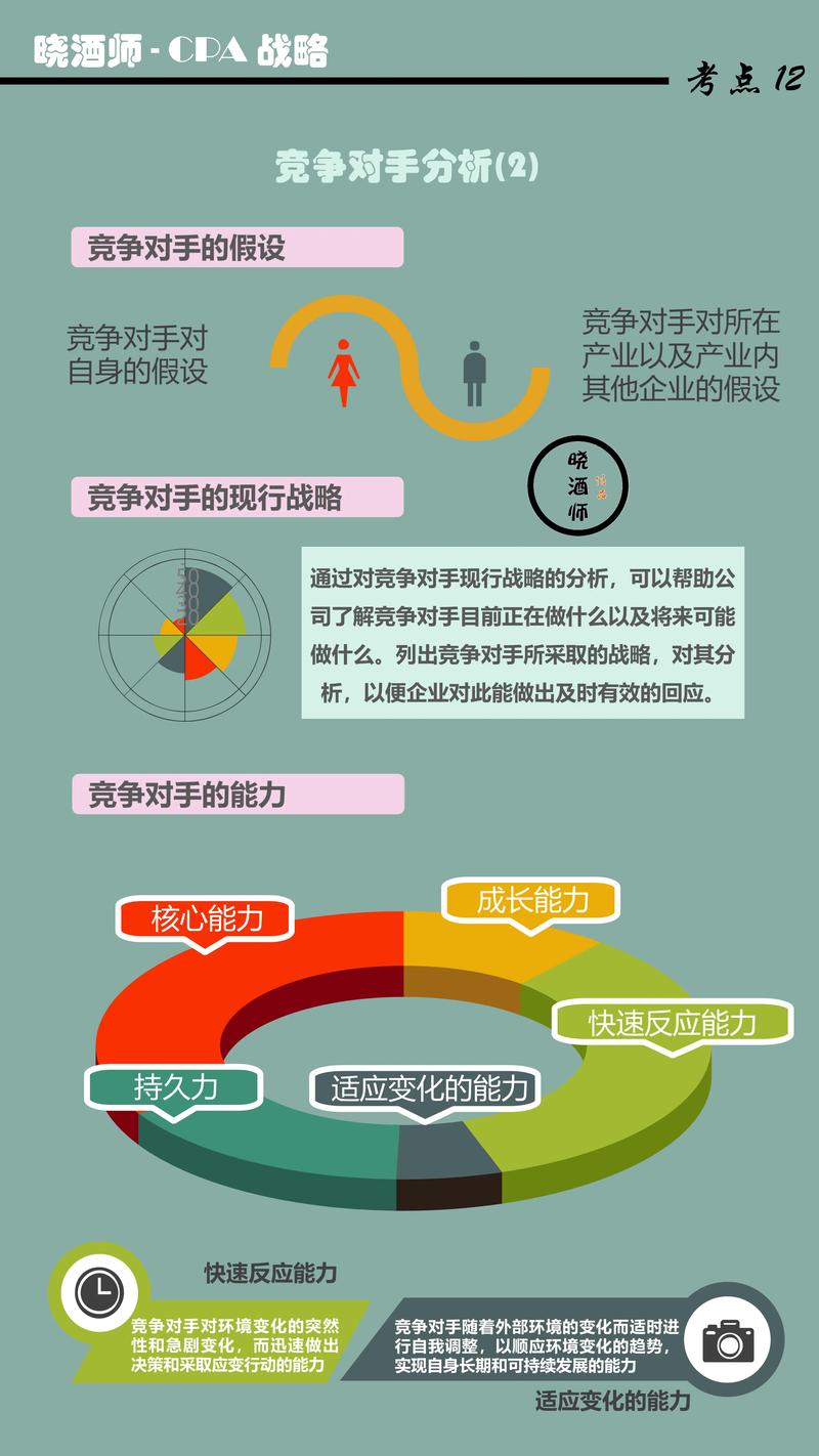 深圳信息咨询选购指南：选择适合的信息咨询服务